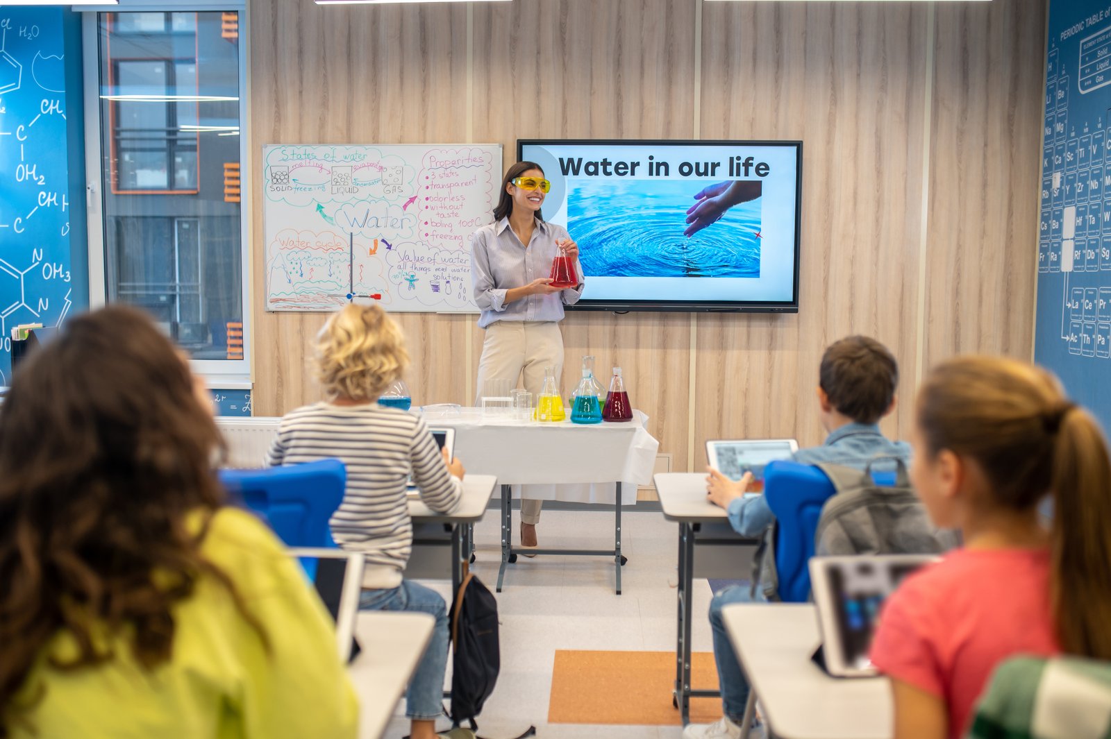 AAMClassroom — Results